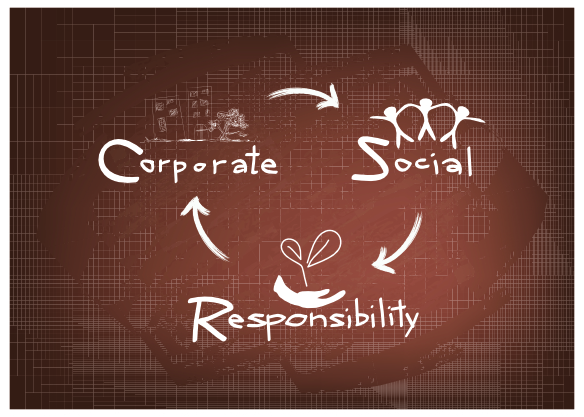 Contribuições e importância da Responsabilidade Social para o mundo